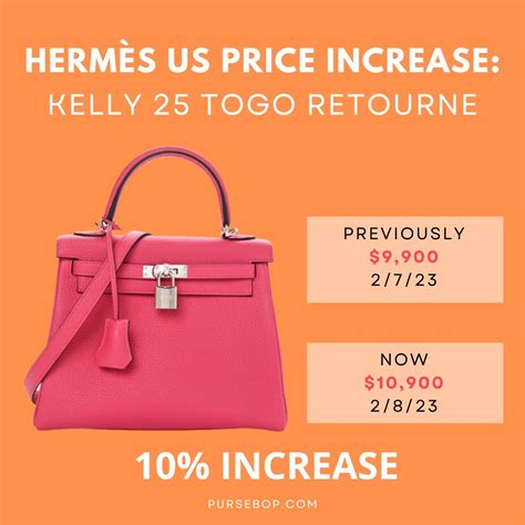 cheapest hermes bag 2023|new Hermes handbags price.